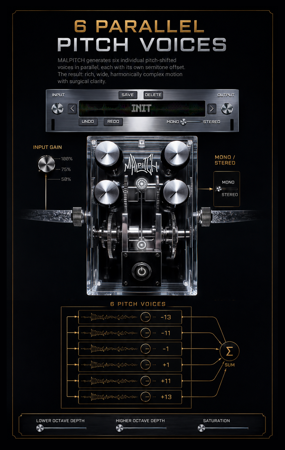 MALPITCH GUI full pedal interface
