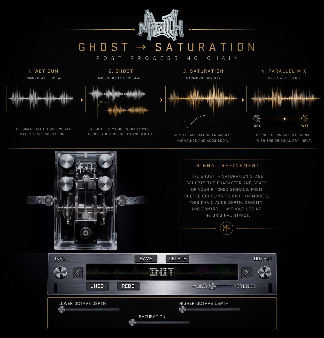 MALPITCH voice interaction visualization